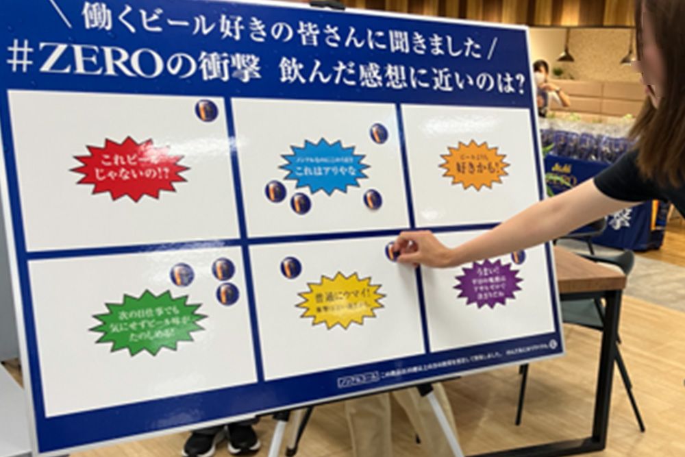アサヒゼロ＿投票