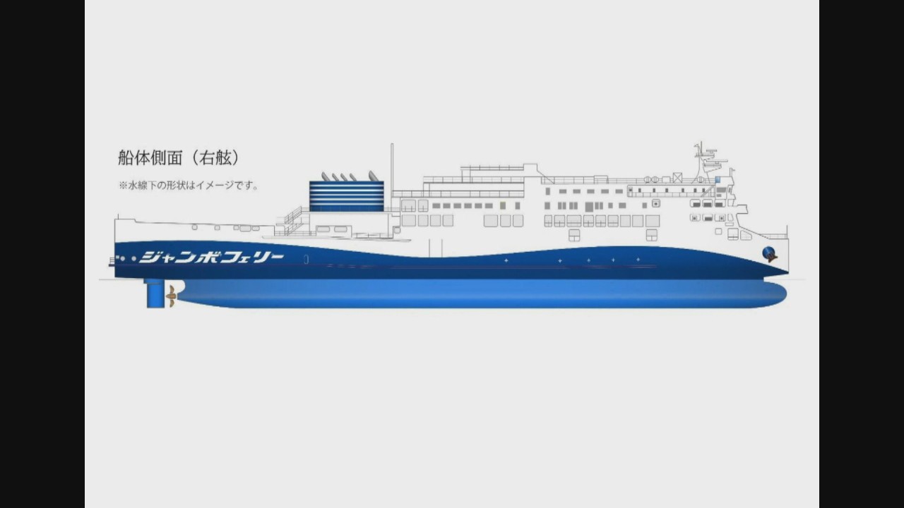 ジャンボフェリーが 新造船 を起工 旅客定員は6人 引退船の1 3倍に Ksbニュース Ksb瀬戸内海放送