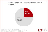 配偶者のスマホを確認したこと