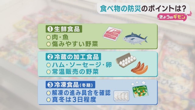 食べ物の防災ポイントを防災士に聞く