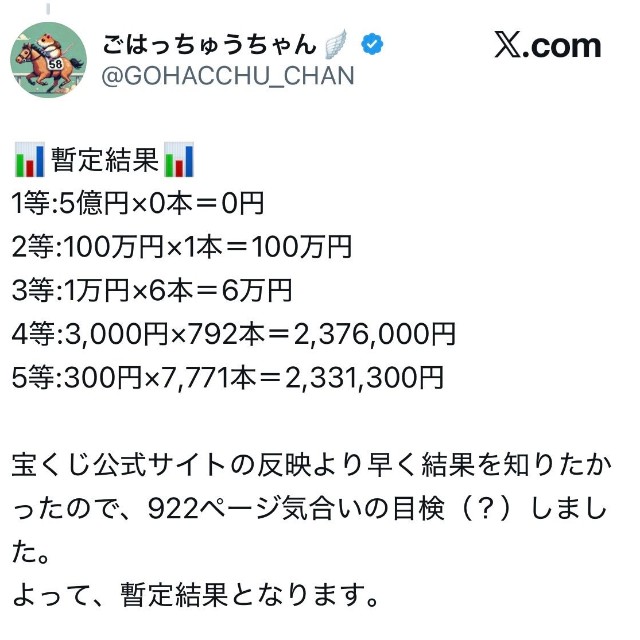 サマージャンボでは、2等の100万円が当選しました。