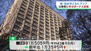 公務員に冬のボーナス支給　宮城県と仙台市は前年から増える