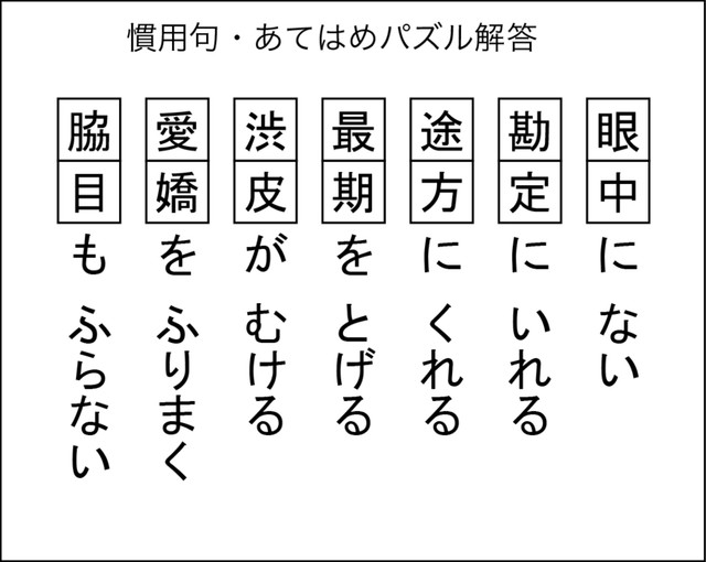 慣用句あてはめパズル解答
