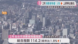 仙台市の消費者物価指数　上昇率は１．８％も鈍化傾向