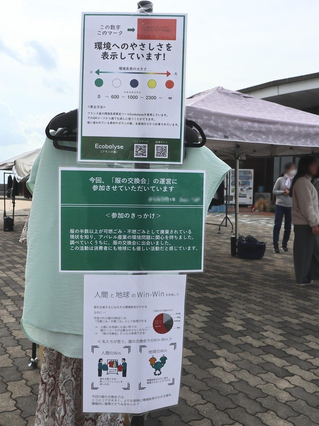 地球環境への負荷を数値と色で可視化