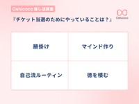 チケット当選のためにやっていること