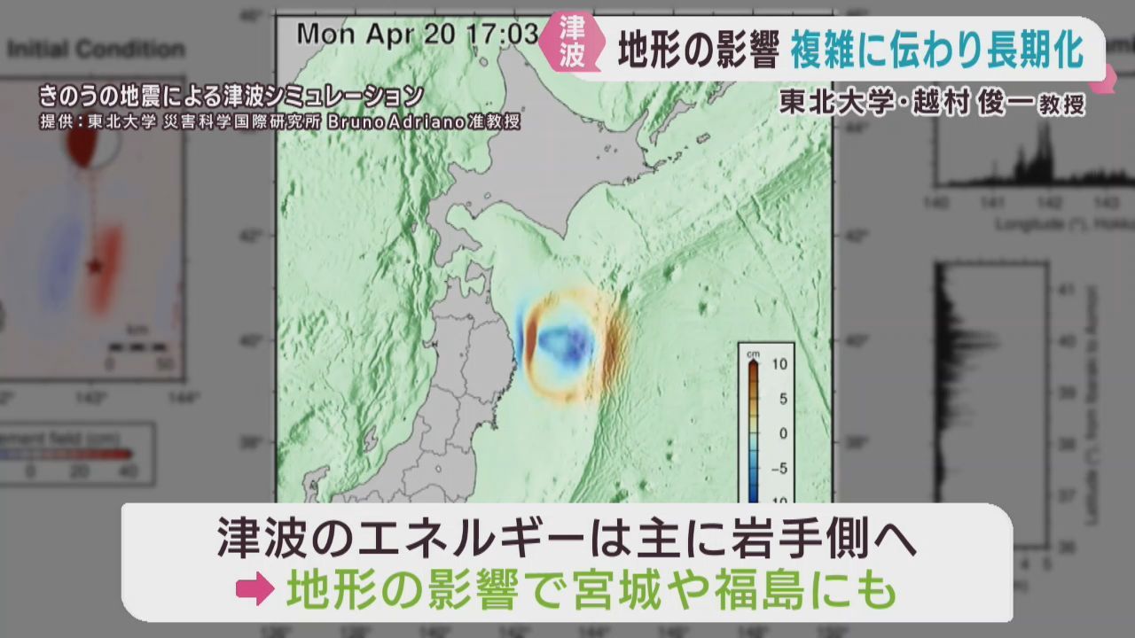 宮城県で最大震度５弱　津波を観測　専門家に聞く津波のメカニズム
