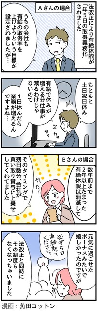 有給休暇（年5日）の取得が義務化に