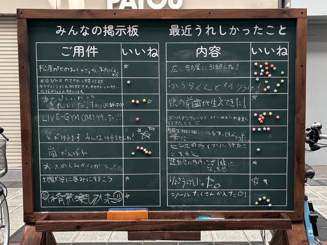 思い思いのメッセージが（チドリズ提供）