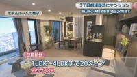 モデルルームの様子