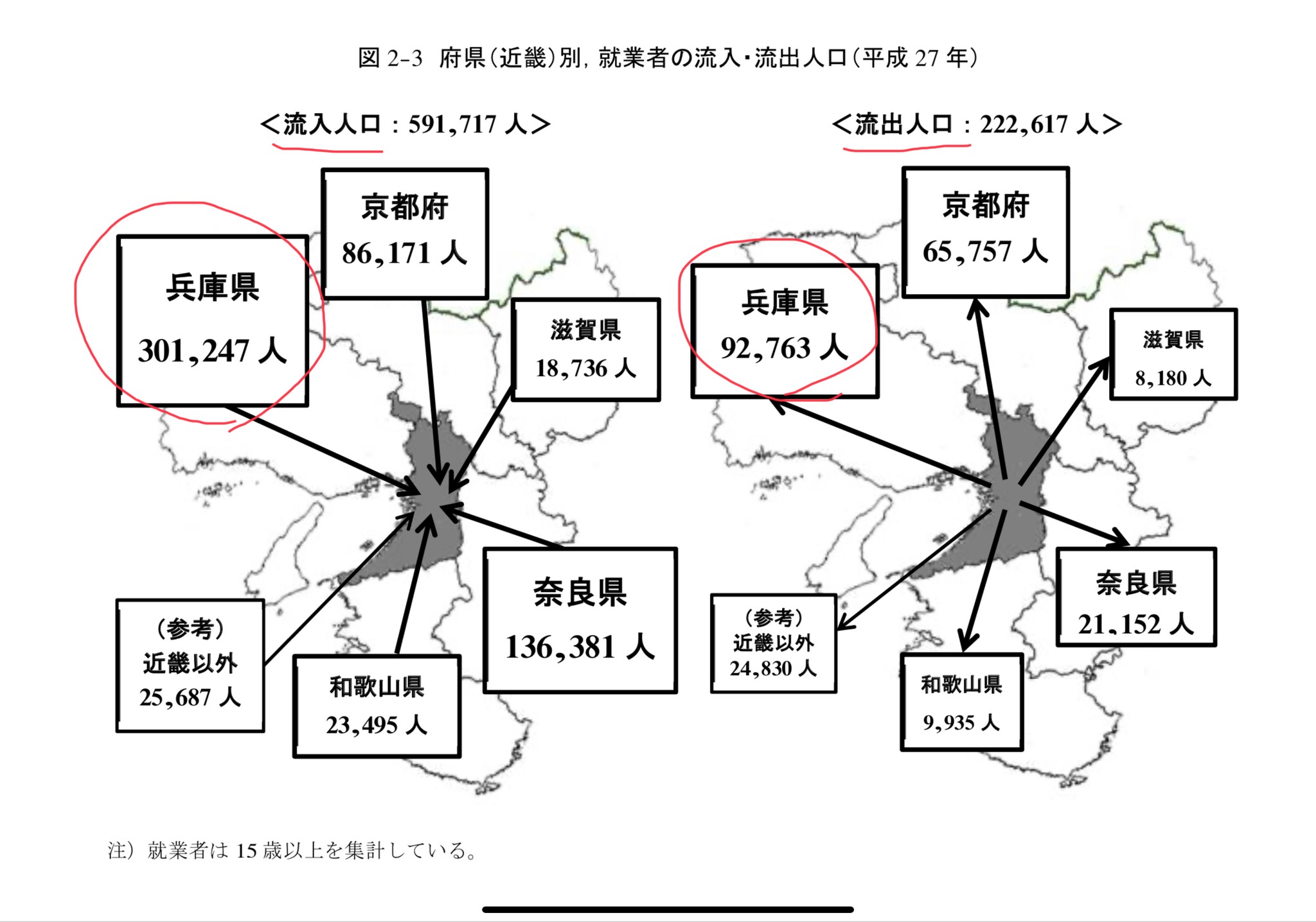これは何だ…さては貴様、兵庫県民だな！ 大阪−兵庫の往来自粛要請で