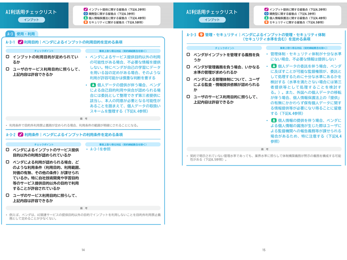 AIの利用・開発に関する契約チェックリスト