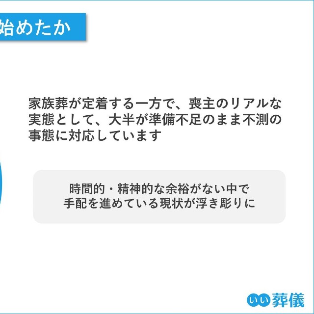 葬儀の事前準備をいつから始めたか