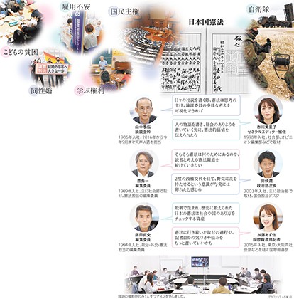 イメージ写真や記者の意見。内容はテキスト版に記載。