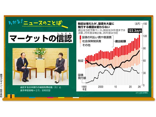 最初で最後｣の挑戦でショパンコンクール4位入賞 桑原志織さん ｜ 朝日