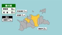 香川県の新型コロナ感染状況　9月13日（「黄」は1～9人の感染者が確認された市や町）