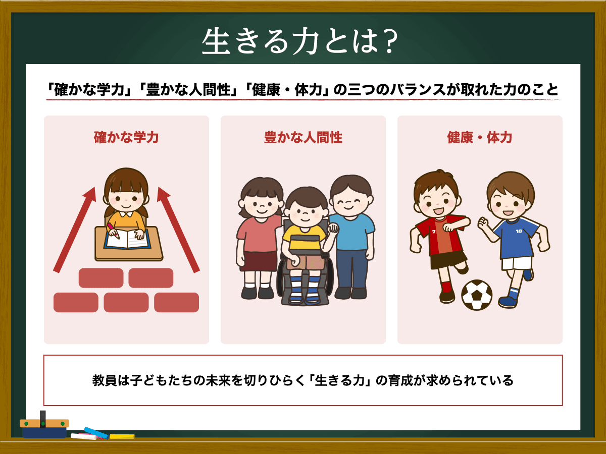 202509_生きる力（デザイン：苗代澤真祐）