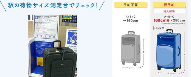 新幹線の各駅にある「荷物サイズ測定台」。サイズオーバーしていないかチェック（画像はホームページより）