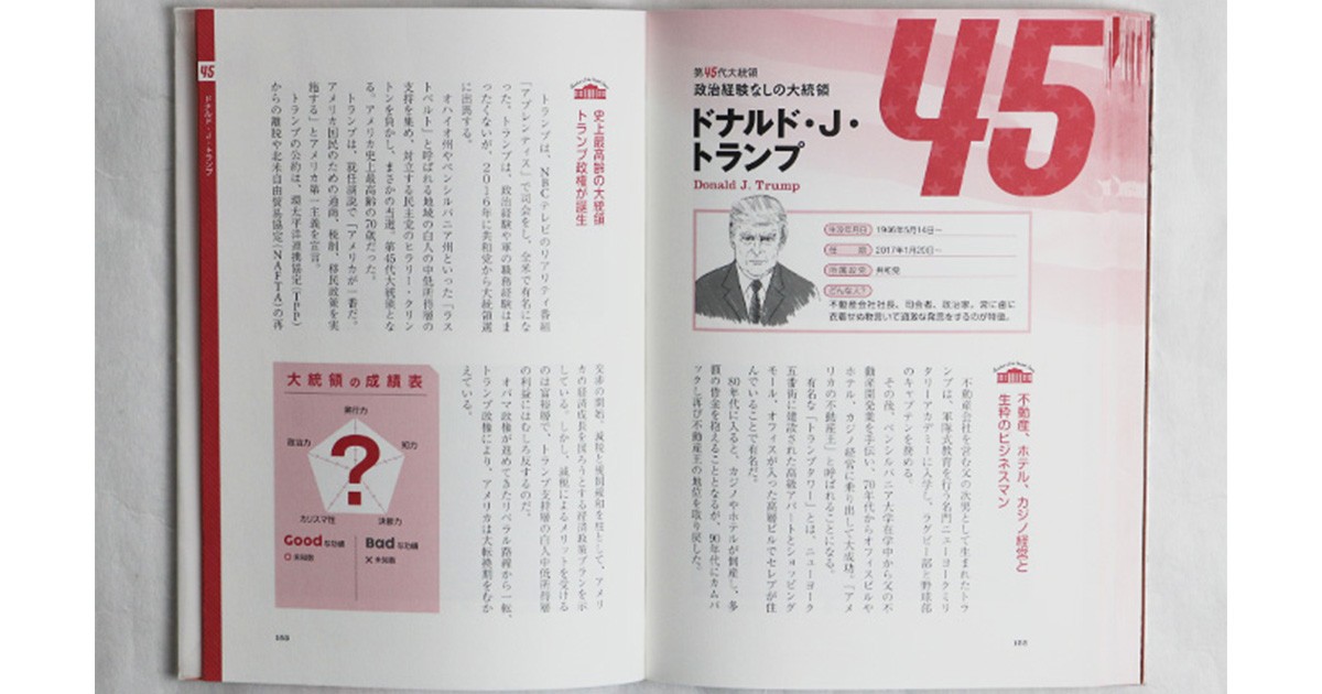 アメリカ大統領図鑑」 トランプまで44人を網羅！｜好書好日