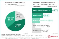 どのような対策をしたか