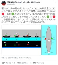 話題になった東幸海運株式会社の投稿（注：画像部分はWikipediaより引用）