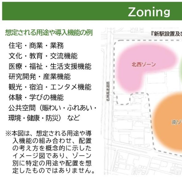 工場等跡地のまちづくり方針（西宮市のHPから）