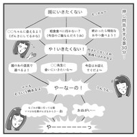 『娘にチックがでた話。』-21