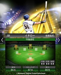 「プロスピA」に登場する「イチロー」の能力値