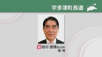 5回目の当選を果たした谷川俊博さん（69）