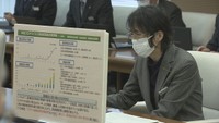 「知事調整」は2月2日まで