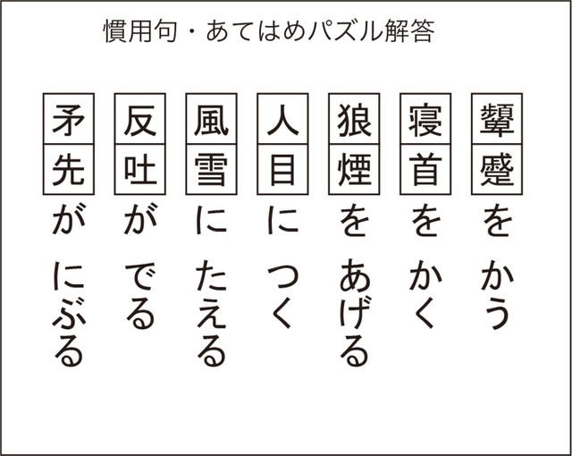 慣用句あてはめパズルA