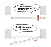 話題の動画で紹介された取り付けポイント