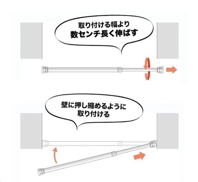話題の動画で紹介された取り付けポイント