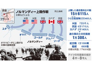 【１分でわかる】「Dデー」って何の日？　世界史を変えた史上最大の作戦を知る