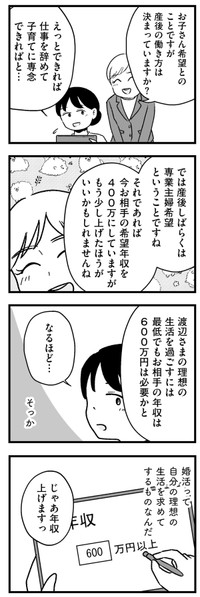【漫画】『結婚さえできないわたし　29歳からの婚活地獄』3　©Kotton Uota / KADOKAWA