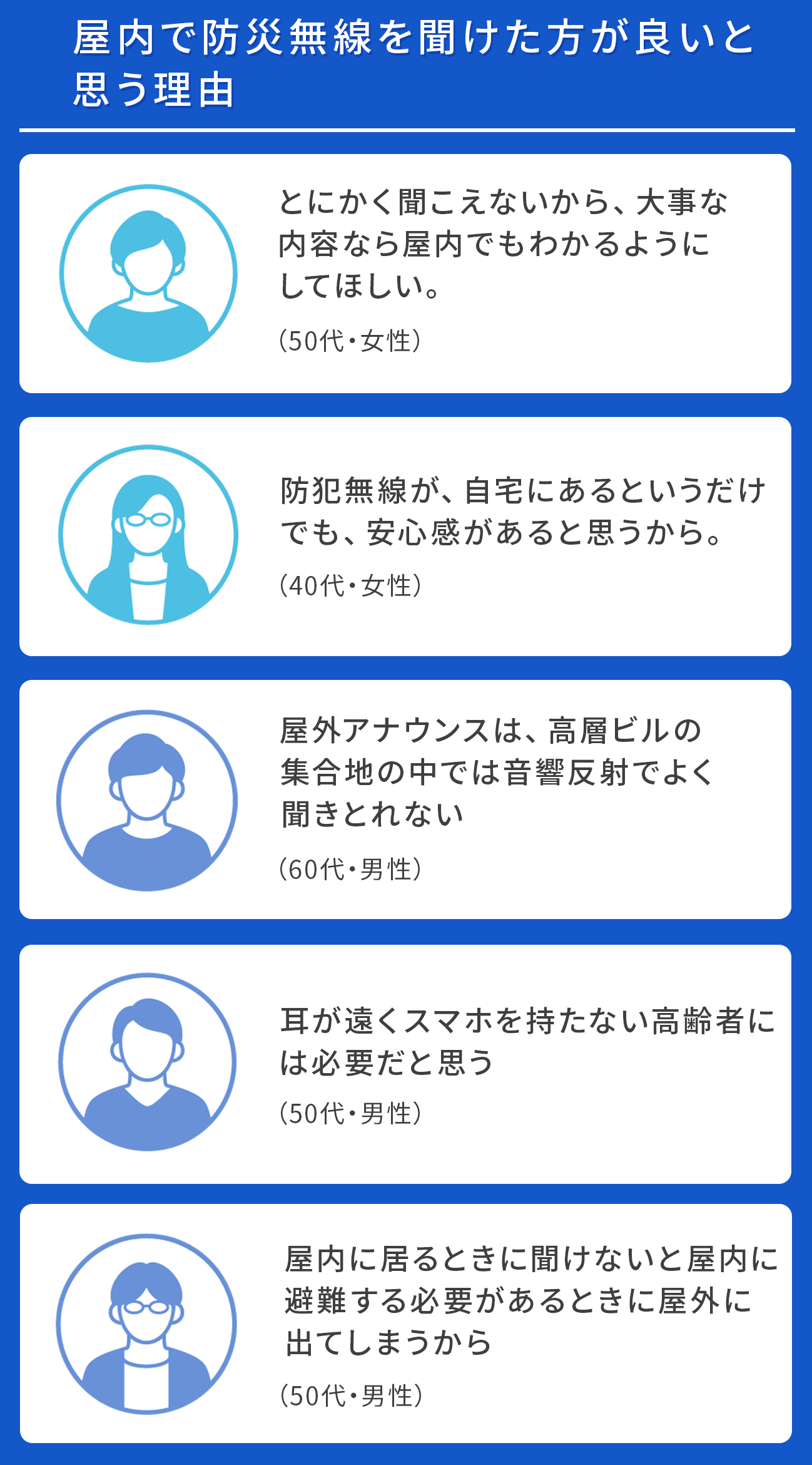 屋内で防災無線を聞けた方が良いと思う理由（提供画像）