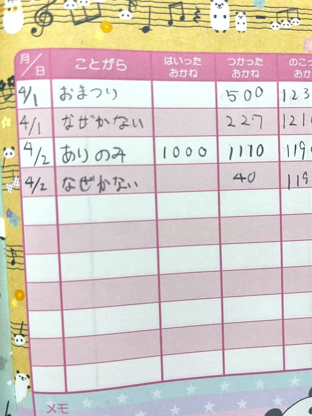 小学生の頃につけていた「おこづかい帳」＝sumireさんのX（@sumire_ymst）より