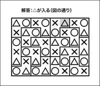 ○×△クイズ解答