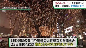 ＳＥＮＤＡＩ光のページェント　３年ぶり通常日程開催に向け募金や協賛金を呼び掛け