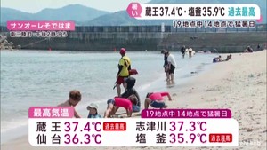 宮城県は厳しい暑さ　蔵王３７．４℃塩釜３５．９℃は観測史上最高を更新