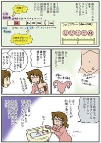 【漫画】『自分のお腹を見てみたい』13　(c)Sa-tari / KADOKAWA