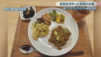 提供:農業経営高校