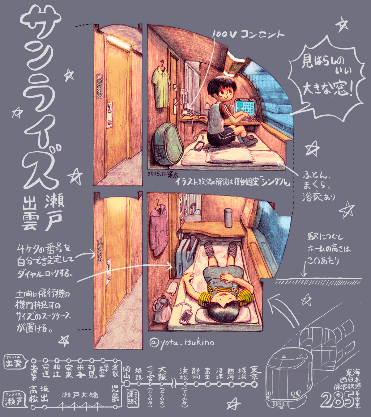 サンライズ瀬戸・出雲の乗り心地が可愛いイラストで一目瞭然（津城野葉太さん提供）