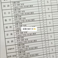 「自慢させてください！！」という言葉とともに投稿された、長女の“オール5”の成績表。努力の結晶が並ぶ一枚／AYUMIさん提供