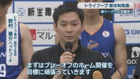 トライフープ岡山 就任2年目／野村慧介ヘッドコーチ