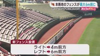 楽天イーグルス　本拠地の外野フェンスが前に　投手陣はどう思う？
