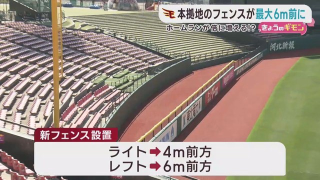 楽天イーグルス　本拠地の外野フェンスが前に　投手陣はどう思う？