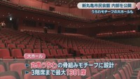 THEATRE MAdo　大ホール