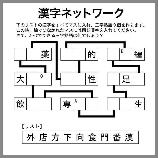 漢字ネットワーク