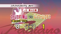 ファジアーノ岡山　シーズン勝ち越しへ…山口と中国ダービー